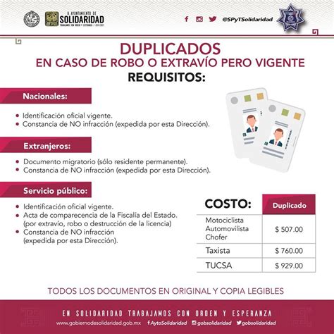 Conoce Los Requisitos Para Tramitar O Renovar Tu Licencia De Conducir Hot Sexy Girl