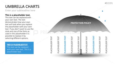 Umbrella Chart Powerpoint A Visual Reference Of Charts Chart Master
