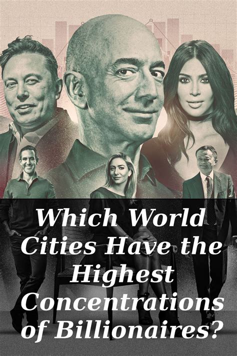 Top 10 Cities With Most Billionaires In The World In 2022 Richestinfo