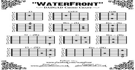Waterfront Q—dadgad Chord Chart —2 Chord Chartpdfwaterfront C