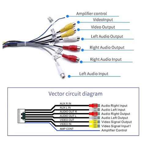 Wiring 1 8 Stereo Plug