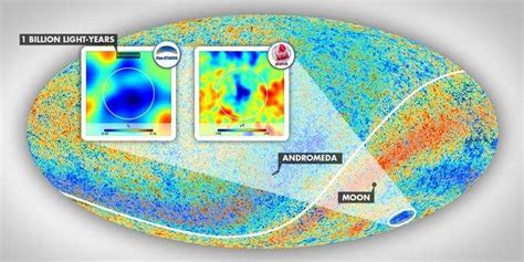 Enormous Hole In The Universe May Not Be The Only One