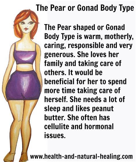 Pear Body Type