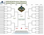 2020 NCAA women's basketball bracket: Printable tournament .PDF | NCAA.com