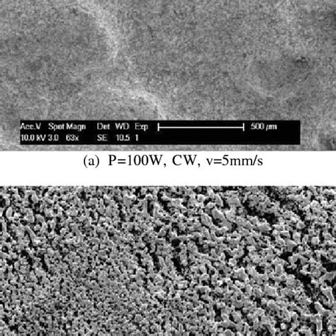 Microstructure Of Cobalt Chromium Part A Alloyed Silver Part B And