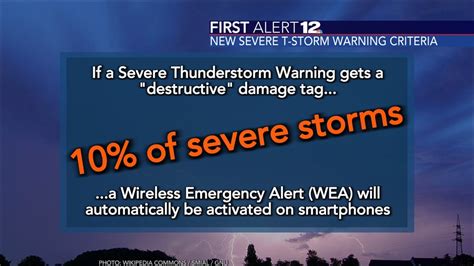 Certain Severe Thunderstorm Warnings Will Trigger A Wireless Emergency