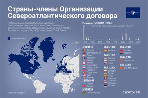 Какие страны входят в НАТО Газета Ru