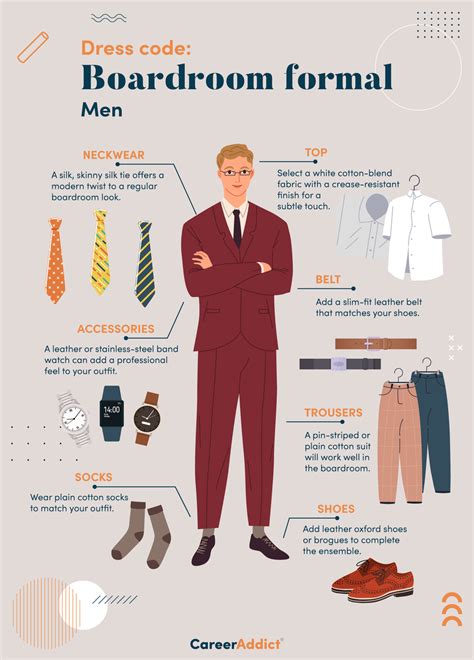 Dress For Success What To Wear To A Business Meeting