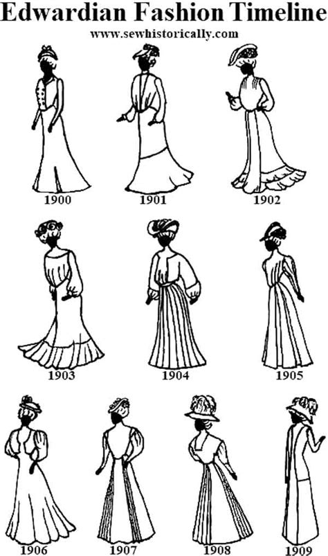 Edwardian Style Dresses Dresses Images
