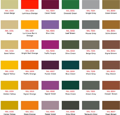 Free RAL Colour Chart PDF 407KB 6 Page S Ral Colour Chart Ral
