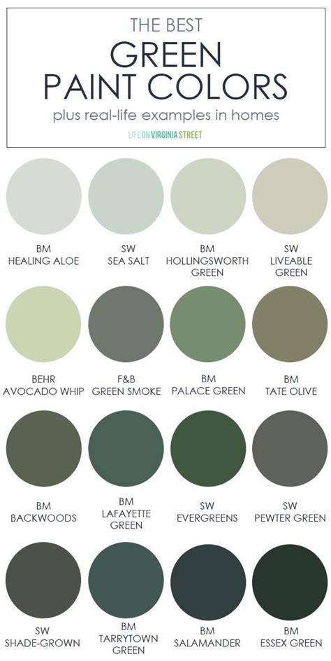 A Collection Of The Best Green Paint Colors From All Brands And In All
