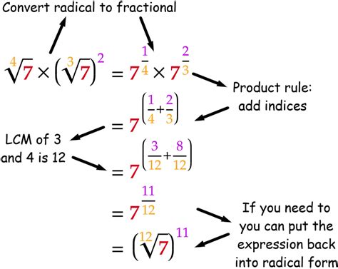 multiplying radicals the complete lesson with recap · matter of math