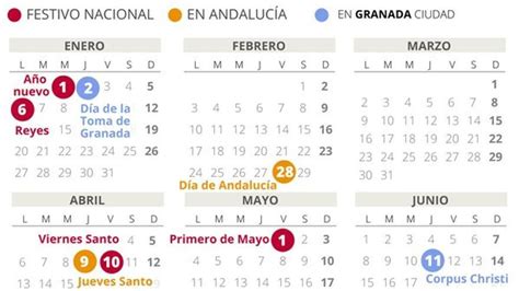 Calendario Laboral De Granada 2022 As Caen Los Festivos Y Puentes A
