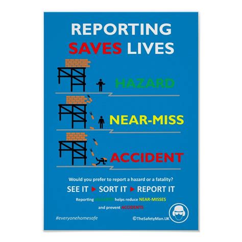 Hazard Near Miss Accident Poster Zazzle Safety Posters Workplace