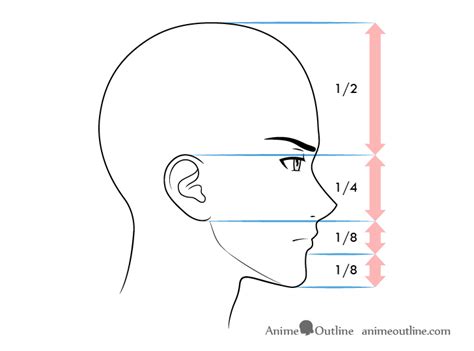 Boy hair drawing side view kumpulan soal pelajaran 5. How to Draw Anime Male Facial Expressions Side View ...