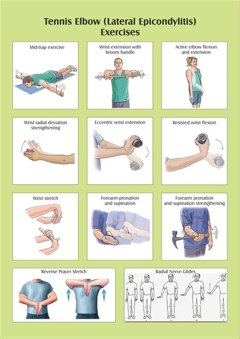 Tennis Elbow Therapy Exercises Image To U