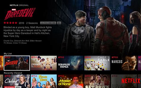 Netflix Tv Shows Wallpapers Top Free Netflix Tv Shows Backgrounds