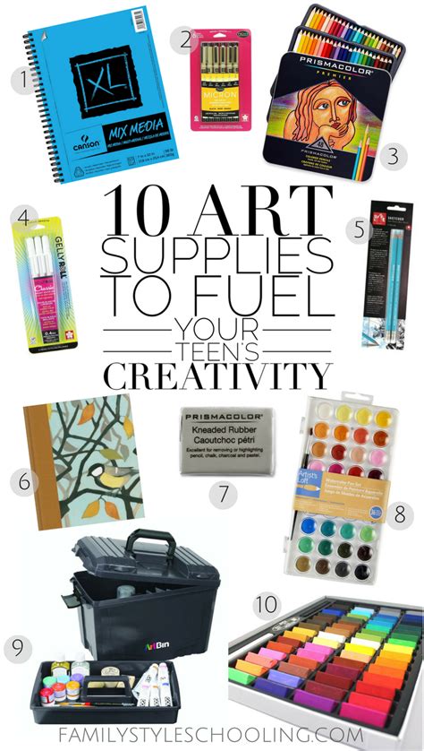 100 Creative T Ideas For Tweens And Teens Art T Basket Artist