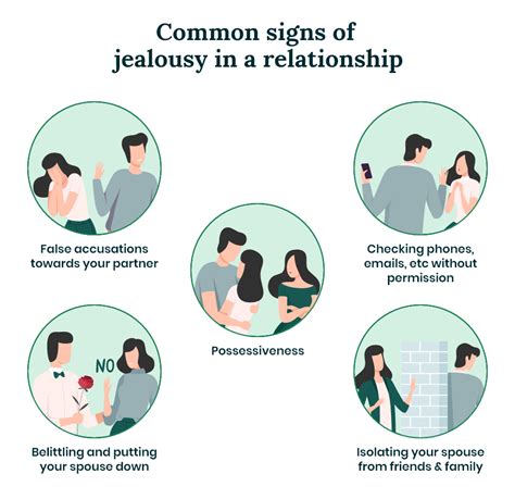 Get Rid Of Jealousy In Your Relationship Wikiexpert