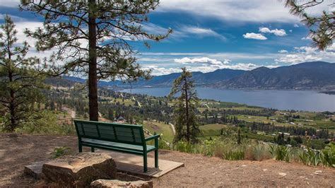 The Best Places To Camp In Kelowna