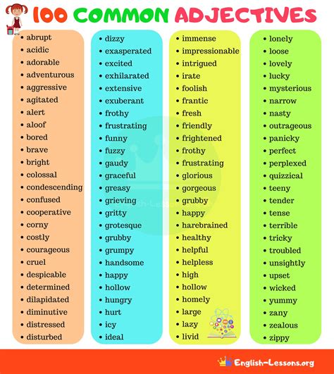 Adjetivos Em Inglês Lista