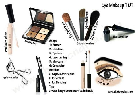 Eye Makeup Essentials For Beginners Makeup 101 Eye Makeup Top