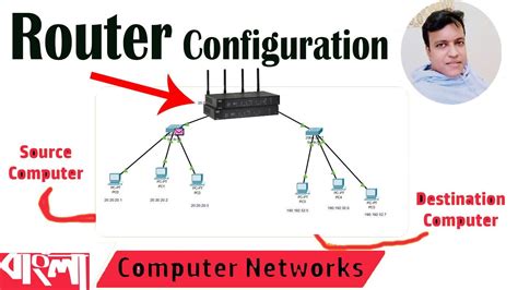 Router Configuration In Cisco Packet Tracer Lecture Bangla My Xxx Hot Girl