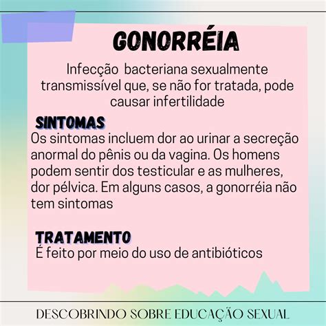 Gonorreia Conceito Educa O Sexual