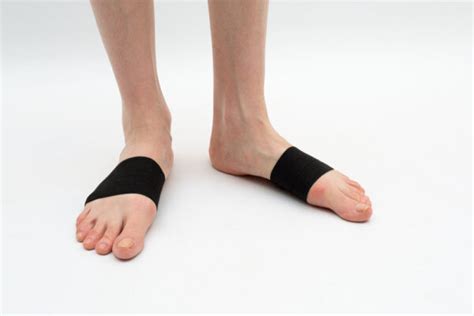 Shin Splints Foot Dynamics