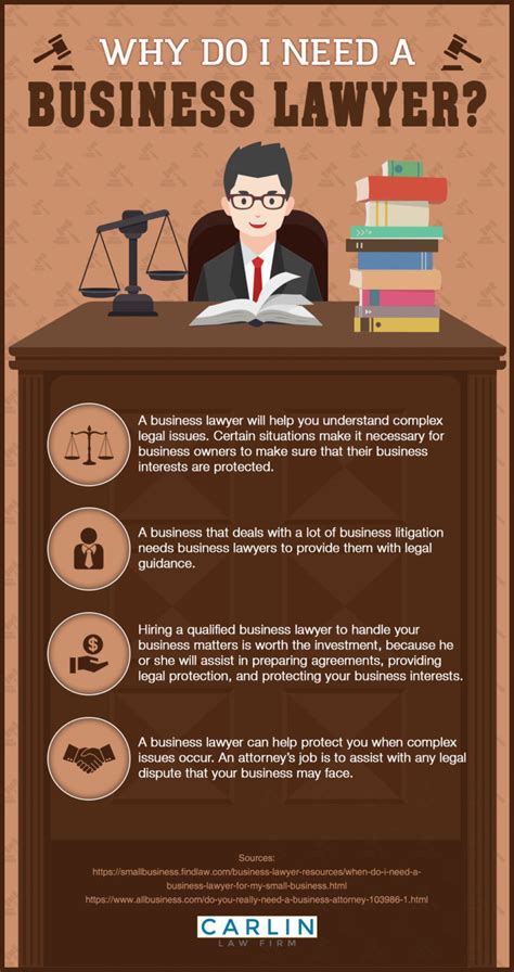 Infographic 4 Reasons You Need A Business Lawyer Carlin Law Firm