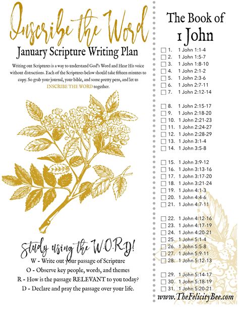 Inscribe The Word January Scripture Writing Plan — Symphony Of Praise