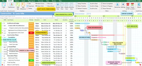 A gantt chart is an. Understand Task Dependencies - Gantt Excel