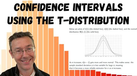 Confidence Intervals Using The T Distribution YouTube