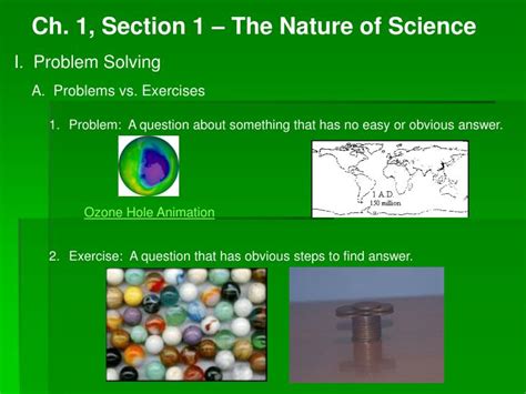 Ppt Ch 1 Section 1 The Nature Of Science Powerpoint Presentation