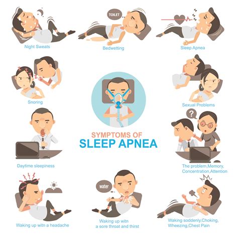 Can Anxiety Cause Sleep Apnea