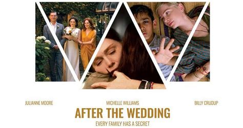 Closed Win Tickets To After The Wedding The Blurb