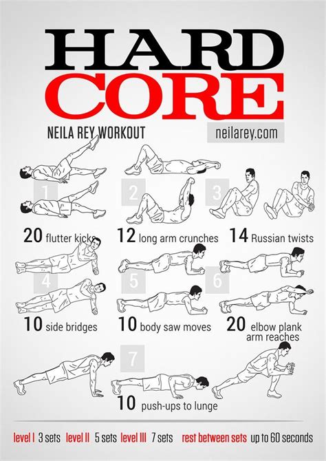 Hardcore Workout Workout Routine Core Workout