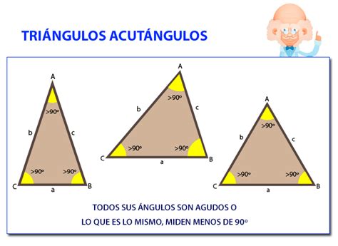 Clasificación De Triángulos 091