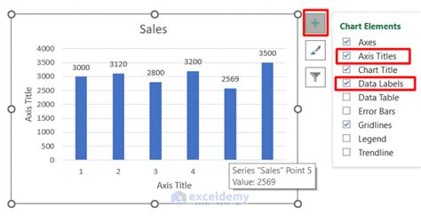 How To Change Chart Style In Excel With Easy Steps Exceldemy