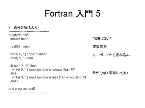 Fortran 1 Program Test 1 Implicit None Write