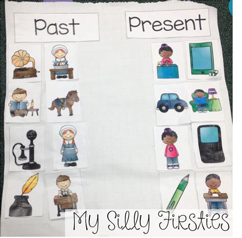 Check out our cool, fun 5th grade math activities! Past and Present Unit (With images) | Kindergarten social ...