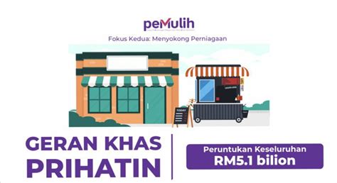 Vgs gkp app is useful for those parents/students/employees whose schools are registered for online vgs gkp. TERBARU ! Geran Khas Prihatin (GKP) 4.0 - TCER.MY