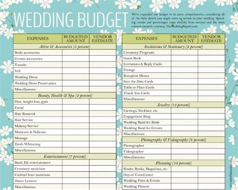 Wedding Budget Templates 19 Free Doc Pdf And Xlsx Formats Wedding