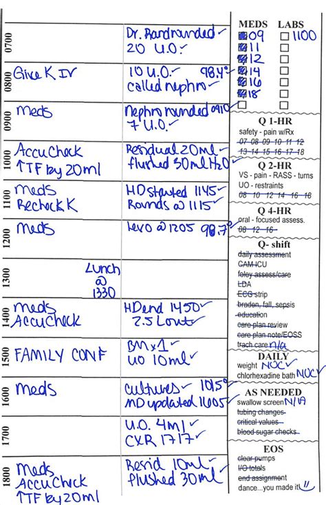 3) icu with charting reminders. Printable Icu Nurse Brain Sheet - Brain Nurse Report Sheet Template | Nurse report sheet ...