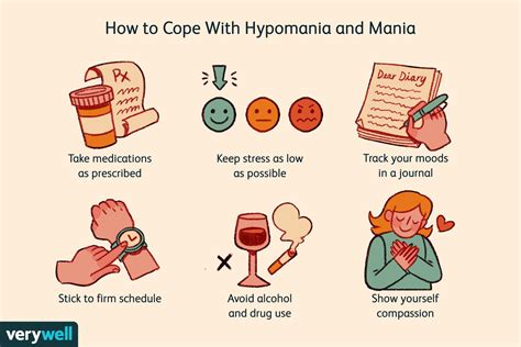 Hypomania Vs Mania What Are The Differences