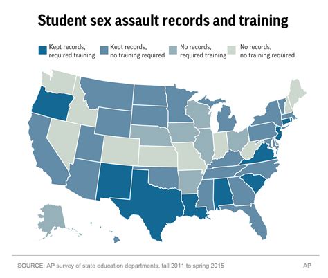 Student Sex Assault Reports And How They Vary By State Ap News
