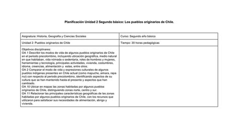 Planificación Unidad 2 Segundo Básico Los Pueblos Originarios De Chile