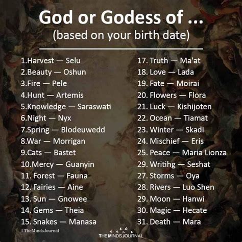 The God Or Goddess Youre Based On Your Birth Date Goddess Names