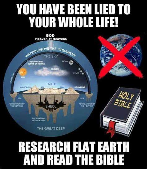 According To The Holy Bible The World Is Stationary Flat On Pillars