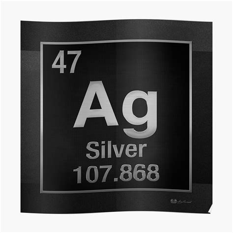 Periodic Table Of Elements Silver Ag On Black Poster By Captain7